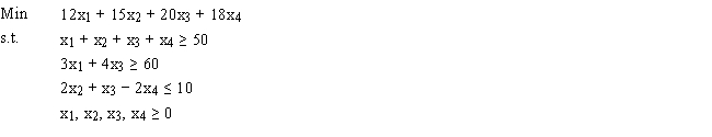 Write the dual to the following problem.