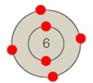 <strong>Figure 2.4B   Which atom is depicted in the accompanying figure?</strong> A) ​hydrogen B) ​helium C) ​carbon D) ​nitrogen E) ​oxygen <div style=padding-top: 35px> 