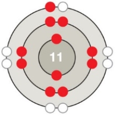 <strong>Figure 2.5 C Which of the following is depicted in the accompanying figure? </strong> A) Hydrogen atom B) Sodium atom C) Helium ion D) Chlorine ion E) Oxygen molecule