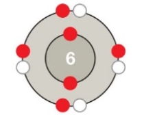 Figure 2.5B -Which atom is depicted in the accompanying figure?