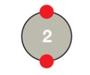 Figure 2.5A -Based on its outer shell,the atom in the accompanying figure would be characterized as ____.