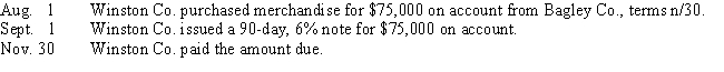 Journalize the following entries on the books of Winston Co. for August 1, September 1, and November 30. (Assume a 360-day year is used for interest calculations.)