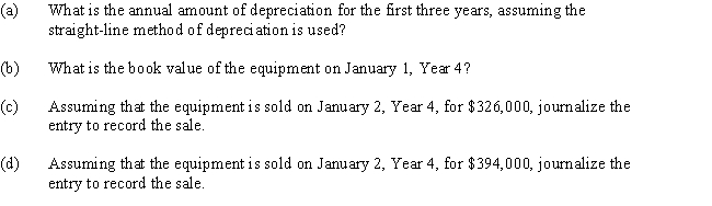 Equipment acquired on January 2, Year 1, at a cost of $525,000 has an estimated useful life of eight years and an estimated residual value of $45,000. Required: