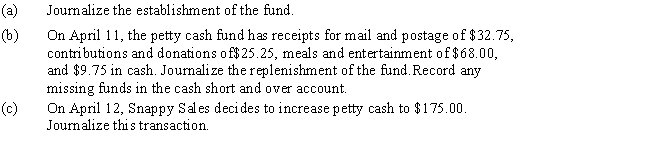 On April 3, Snappy Sales decides to establish a $135.00 petty cash fund to relieve the burden on Accounting. 