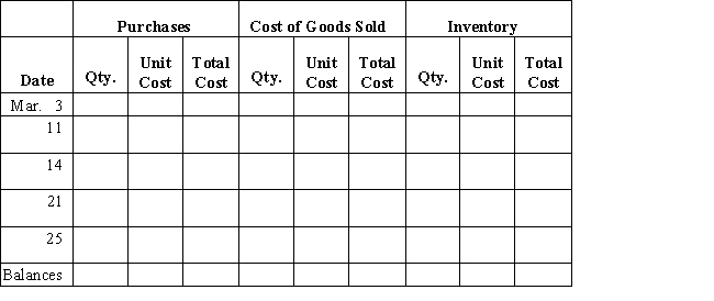 Beginning inventory, purchases, and sales data for hammers are as follows: Assuming the business maintains a perpetual inventory system, complete the inventory cards and calculate the cost of goods sold and ending inventory under the following assumptions: (a) First-in, first-out (b) Last-in, first-out