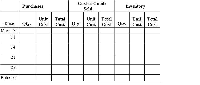 Beginning inventory, purchases, and sales data for hammers are as follows: Assuming the business maintains a perpetual inventory system, complete the inventory cards and calculate the cost of goods sold and ending inventory under the following assumptions: (a) First-in, first-out (b) Last-in, first-out