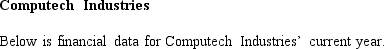<strong> Refer to the data for Computech Industries. Based on this information, what is the accounts receivable turnover for the current period?</strong> A)10.0 times B)12.5 times C)11.1 times D)14.3 times
