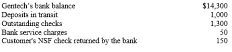 <strong>Gentech Corp.prepared a bank reconciliation as of June 30, 2014.The following items were identified: Gentech's adjusted cash balance at June 30, 2014 is</strong> A)$13,800 B)$14,100 C)$14,000 D)$14,300