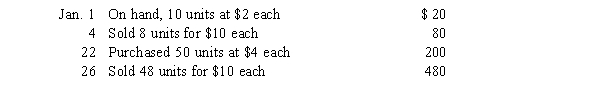 Adam Inc.uses a perpetual inventory system. If Adam uses the LIFO method, how much is cost of goods sold for the month of January?