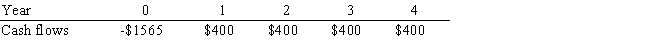 <strong>Warr Company is considering a project that has the following cash flow data.What is the project's IRR? Note that a project's projected IRR can be less than the WACC or negative,in both cases it will be rejected. </strong> A) 0.85% B) 0.78% C) 0.88% D) 0.76% E) 0.91%