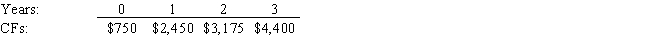 What is the present value of the following cash flow stream at a rate of 10.0%? 