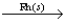 For the following balanced chemical equation,which substance represents the catalyst? 2CO(g)+ 2NO(g)   2CO<sub>2</sub>(g)+ N<sub>2</sub>(g)