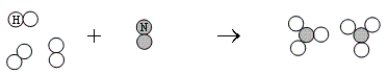 What is the balanced chemical equation that represents the following reaction?  