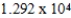 <strong>A single molecule of polystryene has the repeating unit -[CH<sub>2</sub>CH(C<sub>6</sub>H<sub>5</sub>)]<sub>n</sub>-,where n is the number of repeating units.What is the value of n if the molecular mass of a single polymer chain is   amu?</strong> A)   units. B)   units. C)   units. D)   units. E)   units. <div style=padding-top: 35px> 