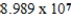 <strong>Monodisperse polyacrylonitrile contains molecules with the general formula -(CH<sub>2</sub>CHCN)<sub>n</sub>-,where n is typically greater than 10,000.Given that a sample of monodisperse polyacrylonitrile weighs 665.1 g and contains molecules of -(CH<sub>2</sub>CHCN)<sub>n</sub>-,what is the molar mass of the polymer?</strong> A) g/mol B) g/mol C) g/mol D) g/mol E) g/mol