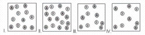 A chemical reaction has the equation: 2A + B → C.In which case is B the limiting reactant?