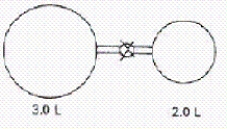 <strong>When the valve between the 2.00-L bulb,in which the gas pressure is 2.50 atm,and the 3.00-L bulb,in which the gas pressure is 1.50 atm,is opened,what will be the final pressure in the two bulbs? Assume the temperature remains constant.  </strong> A)1.90 atm B)4.00 atm C)2.17 atm D)2.10 atm E)1.83 atm <div style=padding-top: 35px> 