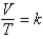 <strong>Which of the following is a correct statement of Charles's law,   ?</strong> A)The volume of a gas varies proportionally with the pressure. B)The volume of a gas sample varies directly with the absolute temperature. C)All gas samples of the same volume at STP contain the same number of atoms. D)The pressure of a gas sample varies inversely with the volume. E)All gas samples of the same volume at STP contain the same number of molecules. <div style=padding-top: 35px> 