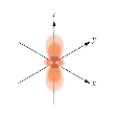 <strong>Which of the following is a representation of a <sub> </sub>orbital?</strong> A) B) C) D) E)