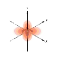 <strong>Which of the following is a representation of a <sub> </sub>orbital?</strong> A) B) C) D) E)