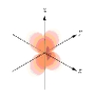<strong>Which of the following is a representation of a <sub> </sub>orbital?</strong> A) B) C) D) E)