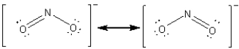 For the resonance hybrid of the nitrite ion, what is the average number of bonds between the nitrogen atom and an oxygen atom?