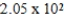 <strong>The enthalpy of fusion of aluminum is 10.7 kJ/mol.How many grams of aluminum can be melted by adding 81.4 kJ of energy to the metal at its melting point?</strong> A) g B)32.2g C)3.01 g D)7.6 g E) g