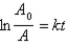 <strong>Which of the following corresponds to the correct integrated expression for a second-order reaction?</strong> A)   B)   C)   D)   E)   <div style=padding-top: 35px> 