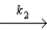 A proposed mechanism for the decomposition of N<sub>2</sub>O<sub>5</sub> is as follows: N<sub>2</sub>O<sub>5</sub> NO<sub>2</sub> + NO<sub>3</sub> Slow step NO<sub>2</sub> + NO<sub>3</sub> NO<sub>2</sub> + O<sub>2</sub> + NO Fast step NO + N<sub>2</sub>O<sub>5</sub> 3NO<sub>2</sub> Fast step What is the rate law predicted by this mechanism?