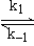 A suggested mechanism for the decomposition of ozone is as follows: O<sub>3</sub> O<sub>2</sub> + O fast equilibrium O + O<sub>3</sub> 2O<sub>2 </sub> slow step What is the rate law predicted by this mechanism?