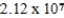 <strong>Which of the following is always true for a reaction where K<sub>c</sub> is at 25°C?</strong> A)The reaction mixture contains mostly products at equilibrium. B)The reaction mixture contains mostly reactants at equilibrium. C)The rate of reaction is very fast. D)There are approximately equal moles of reactants and products at equilibrium. E)Both A and C.