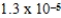 <strong>What is the reaction quotient (Q)for the equilibrium TlSCN(s) Tl<sup>+</sup>(aq)+ SCN<sup>-</sup>(aq) When 0.1837 L of M Tl<sup>+</sup> is combined with 0.1335 L of M SCN<sup>-</sup> in the presence of an excess of TlSCN(s)?</strong> A) B) C) D) E)
