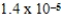 <strong>What is the equilibrium hydronium ion concentration of an initially 4.5 M solution of hypoiodous acid,HOI,at 25°C (K<sub>a</sub> = )?</strong> A) M B) M C) M D) M E) M