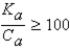 <strong>It is safe to make the simplifying assumption that x can be neglected in the denominator of the equilibrium equation when</strong> A) . B) . C) . D) . E) .
