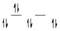 <strong>A complex ion is a square planar complex.It has a d<sup>8</sup> electron configuration.What is the most reasonable d orbital scheme for this complex?</strong> A) B) C) D) E)
