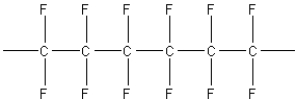 <strong>What of the following polymers could be produced by the free-radical addition of 1,1-difluoroethylene,F<sub>2</sub>C=CH<sub>2</sub>?</strong> A) B) C) D) E)