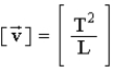 <strong>Spike claims that dimensional analysis shows that the correct expression for change in velocity, ,is ,where m is mass,t is time,and F is the magnitude of force.Carla says that can't be true because the dimensions of force are )Which one,if either,is correct?</strong> A)Spike,because . B)Spike,because . C)Carla,because . D)Carla,because . E)Spike,because the dimensions of force are .