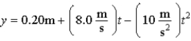 <strong>The position of a particle moving along the y axis has a position given by Is there any time interval during which the particle is not moving?</strong> A)Yes,from 0.60 s to 1.00 s. B)Yes,from 0.795 s to 0.805 s. C)Yes,at the time t = 0.80 s. D)No,the velocity is never zero. E)No,an instant is not the same as a time interval.