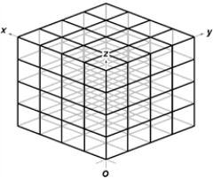 <strong>On occasion,the notation   = [A,θ] will be a shorthand notation for   . Exhibit 3-2 A child starts at one corner of a cubical jungle gym in a playground and climbs up to the diagonally opposite corner.The original corner is the coordinate origin,and the x,y and z axes are oriented along the jungle gym edges.The length of each side is 2 m.   Use this exhibit to answer the following question(s). Refer to Exhibit 3-2.What is the child's distance from her starting position?</strong> A)2.8 m B)3.5 m C)6.0 m D)6.9 m E)12.0 m <div style=padding-top: 35px> 