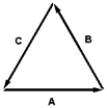 <strong>The diagram below shows 3 vectors which sum to zero,all of equal length.Which statement below is true? </strong> A) B) C) D) E)