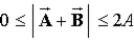 <strong>Given two non-zero vectors, And ,such that ,the sum Satisfies</strong> A) . B) . C) . D) . E) .