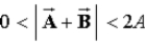 <strong>Given two non-zero vectors, And ,such that ,the sum Satisfies</strong> A) . B) . C) . D) . E) .