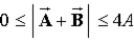 <strong>Given two non-zero vectors, And ,such that ,the sum Satisfies</strong> A) . B) . C) . D) . E) .