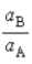 <strong>A car travels in an oval path as shown below. = 25 m/s,West,and = 20 m/s,North.The ratio of the magnitude of the centripetal acceleration at B to that at A, ,is: </strong> A)0.512 B)0.64 C)0.8 D)1.25 E)1.56