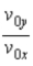 <strong>A tennis player wants to slam a serve at O so that the ball lands just inside the opposite corner of the court.What should the ratio Be for the initial velocity ? The time t = 0 is the time when the ball is hit by the racket. </strong> A)W/L B)L/W C) D) E)