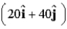 A fast duck is flying mi/h at the same altitude as a slow airplane flying with a velocity of mi/h.How fast and in what direction is the duck moving relative to the airplane?