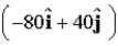 A fast duck is flying mi/h at the same altitude as a slow airplane flying with a velocity of mi/h.How fast and in what direction is the duck moving relative to the airplane?