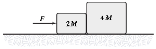 <strong>The horizontal surface on which the objects slide is frictionless.If M = 1.0 kg and the magnitude of the force of the small block on the large block is 5.2 N,determine F. </strong> A)6.0 N B)9.0 N C)7.8 N D)4.8 N E)4.1 N