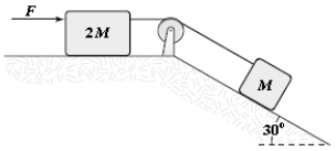 <strong>In the figure,if F = 2.0 N and M = 1.0 kg,what is the tension in the connecting string? The pulley and all surfaces are frictionless. </strong> A)2.6 N B)1.1 N C)2.1 N D)1.6 N E)3.7 N