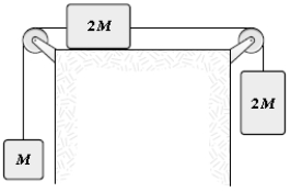 <strong>The three blocks shown are released from rest and are observed to move with accelerations that have a magnitude of 1.5 m/s<sup>2</sup>.What is the magnitude of the friction force on the block that slides horizontally? Disregard any pulley mass or friction in the pulley and let M = 2.0 kg. </strong> A)6.0 N B)5.1 N C)5.5 N D)4.6 N E)3.7 N